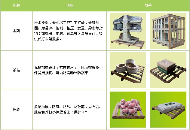 臺(tái)灣貨運(yùn)專(zhuān)線