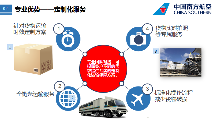 惠州到廣安物流專線，惠州空運(yùn)到廣安，惠州至廣安貨運(yùn)公司