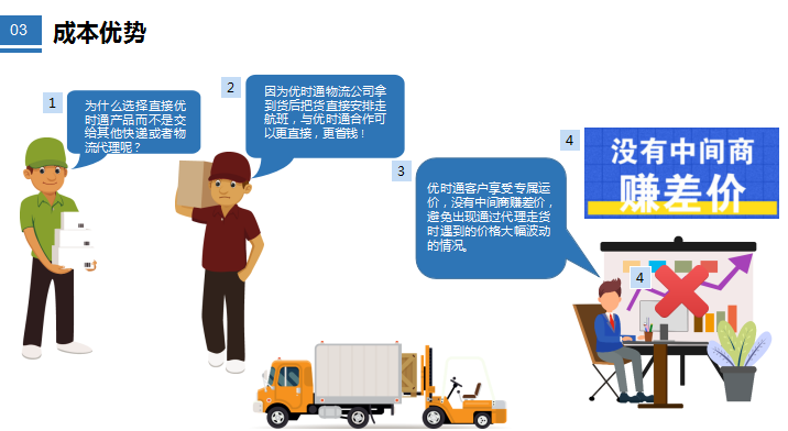 惠州到廣安物流專線，惠州空運(yùn)到廣安，惠州至廣安貨運(yùn)公司